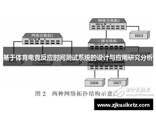 基于体育电竞反应时间测试系统的设计与应用研究分析