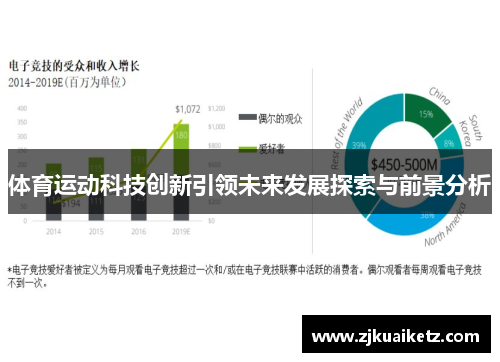 体育运动科技创新引领未来发展探索与前景分析