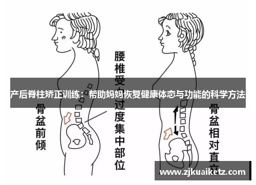 产后脊柱矫正训练：帮助妈妈恢复健康体态与功能的科学方法