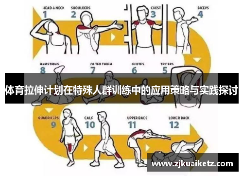 体育拉伸计划在特殊人群训练中的应用策略与实践探讨