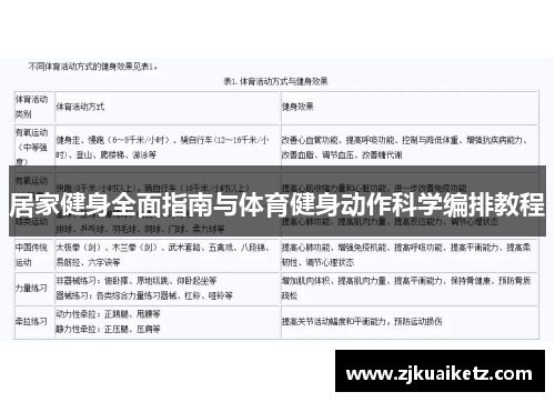 居家健身全面指南与体育健身动作科学编排教程