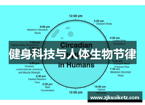 健身科技与人体生物节律